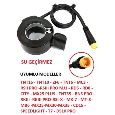 Parmak Gaz
